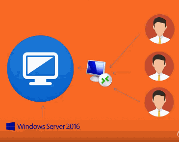 Сервер терминалов на Windows server 2016 для 1С