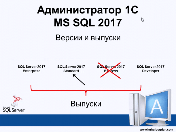 Версии и выпуски MS SQL 2017 для 1С Предприятия