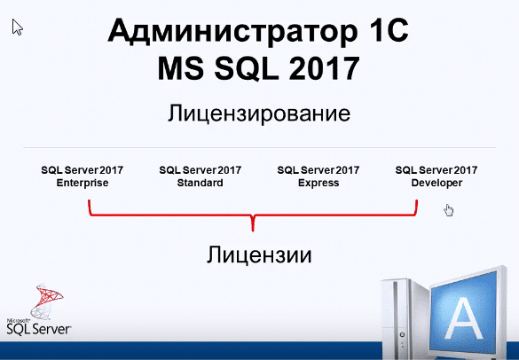 Лицензирование MS SQL 2017 для 1С - Часть 1