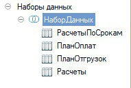 Какое соединение в СКД, если связи наборов пустые?